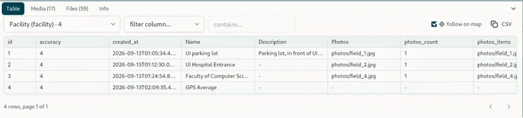 The Table tab: one survey table at a time, filtered on a column, the selected row also on the map.