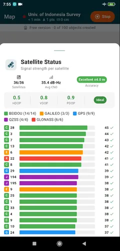 Satellite status with signal bars per constellation