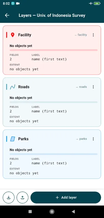 The layers of this survey: Facility for points, Roads for lines, Parks for polygons. Each card shows its fields, its label field, and the extent of what has been collected into it. Add layer sits at the bottom, and the two icons import and export layer definitions.