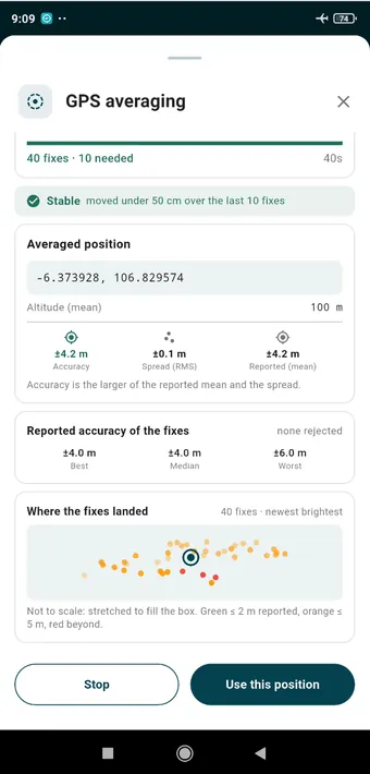 Forty fixes averaged where ten were needed. The sheet calls the position stable once the mean has moved less than 50 cm over the last ten fixes. The &plusmn;4.2 m is the larger of the reported mean and the spread, and the dot plot shows where the fixes landed, the newest ones brightest.