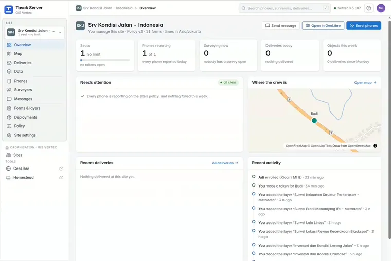 The server's Overview page for one site: seats, phones reporting today, recent deliveries and recent activity.